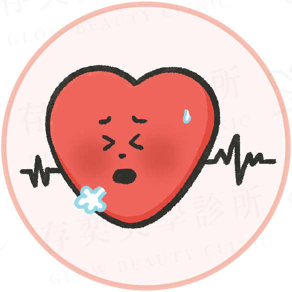 血管硬化的徵兆又哪些_供應心臟-冠狀動脈硬化