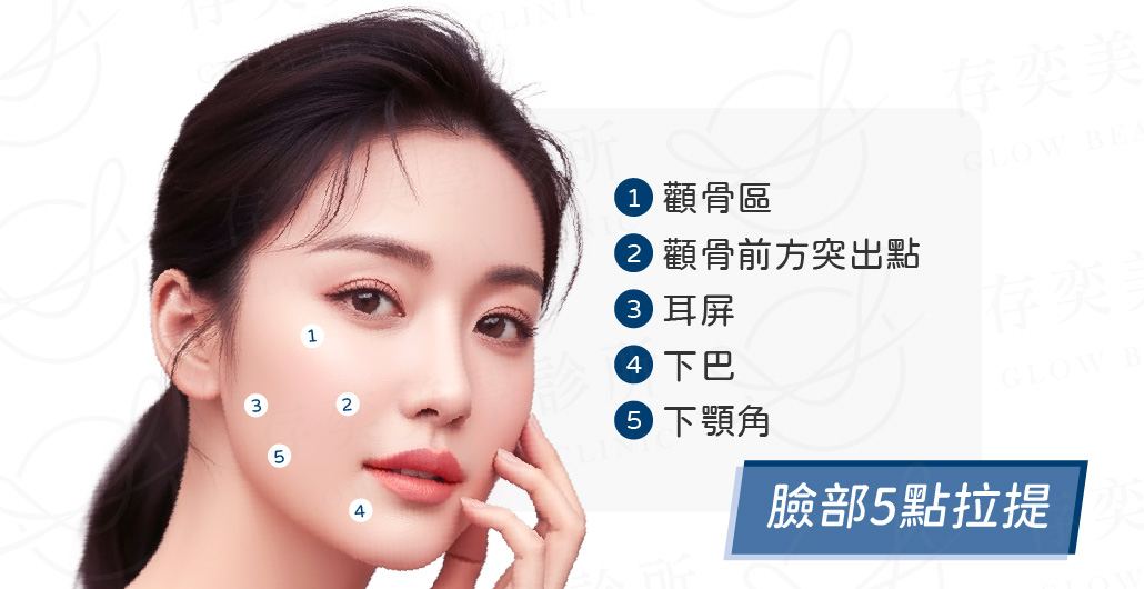 profhilo逆時針璞菲洛BAP拉提6_臉部5點拉提