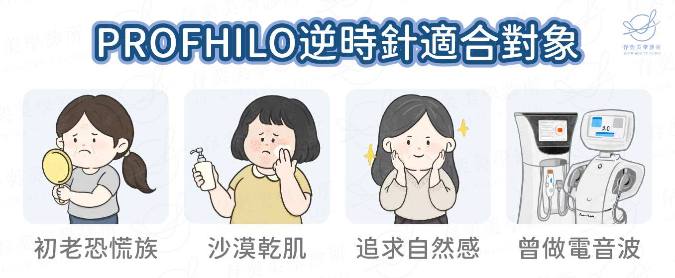 profhilo逆時針適合對象2_電腦