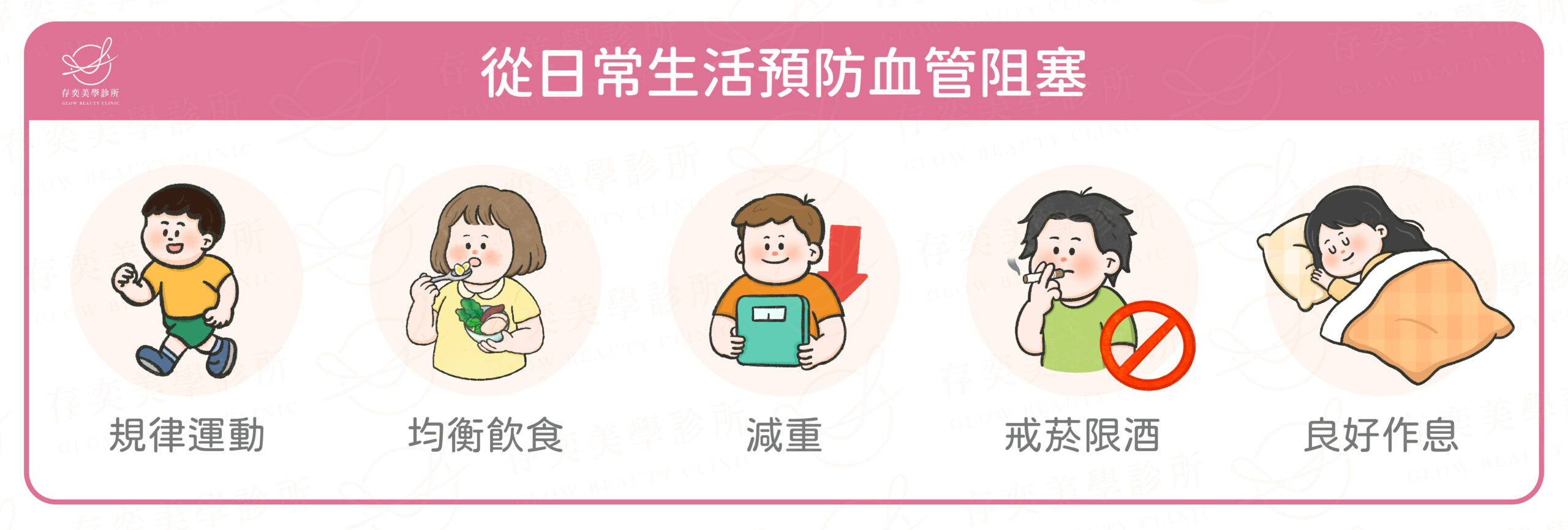 從日常做起通血管2-01