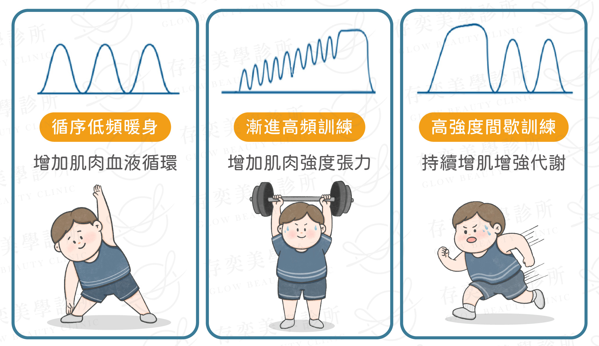 消除皮下脂肪9_阻力訓練