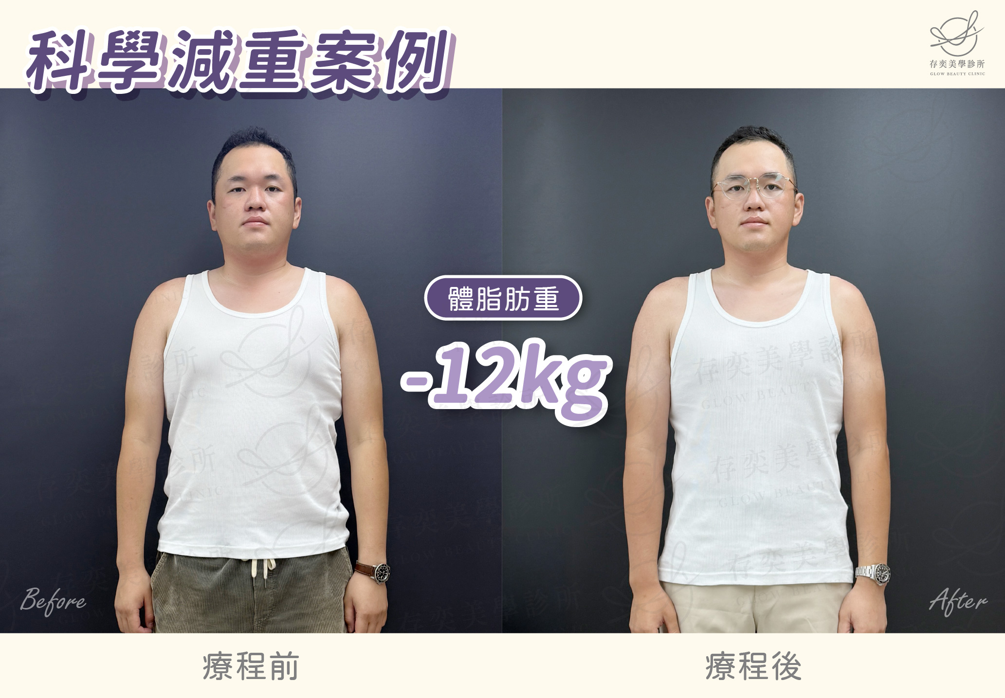 John減重BA體脂肪重減12公斤_工作區域 1