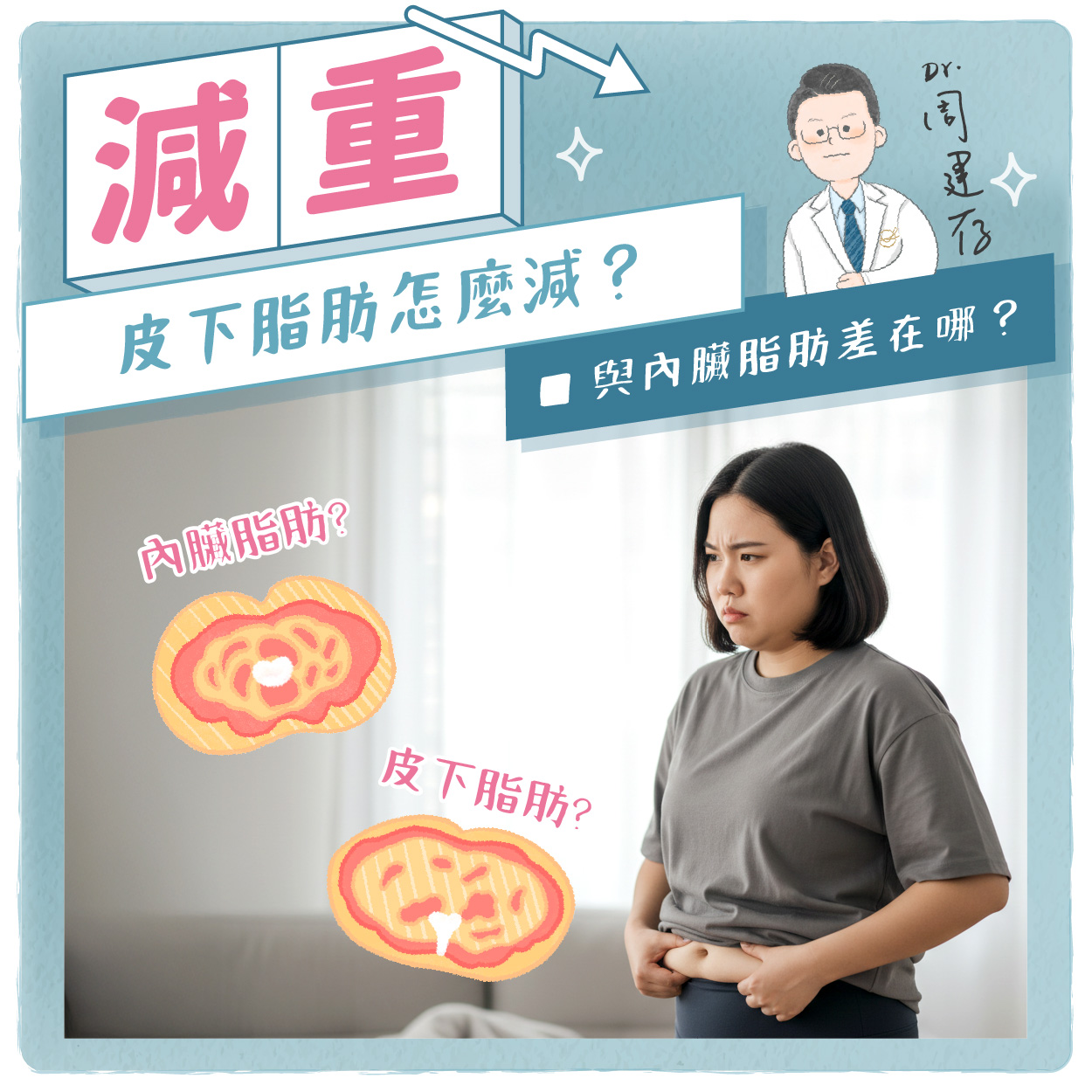 小方圖-皮下脂肪怎麼減2_0