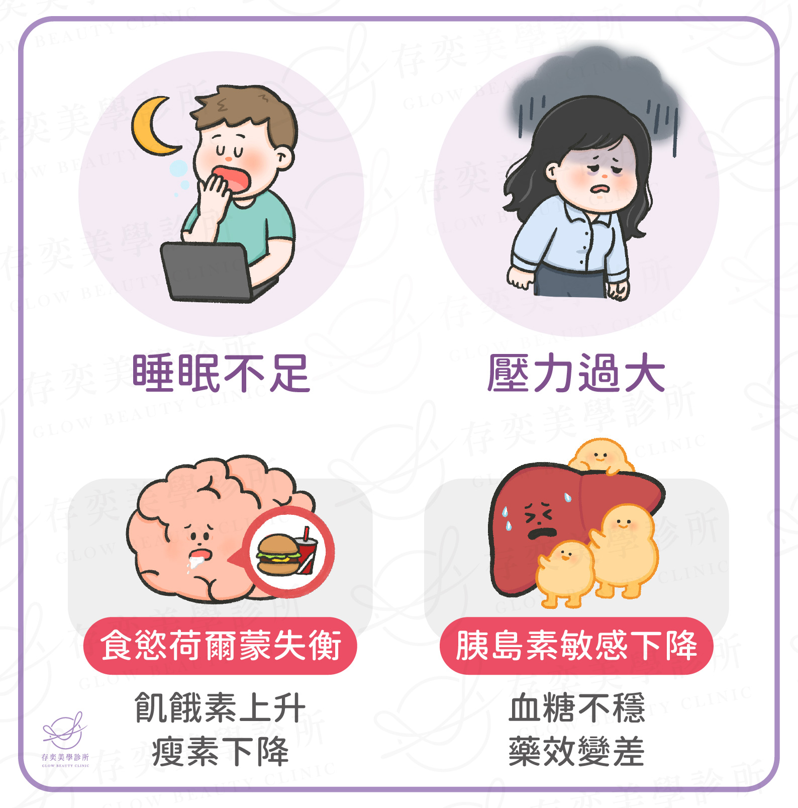 打猛健樂沒瘦的原因v4_壓力睡眠作息沒調整