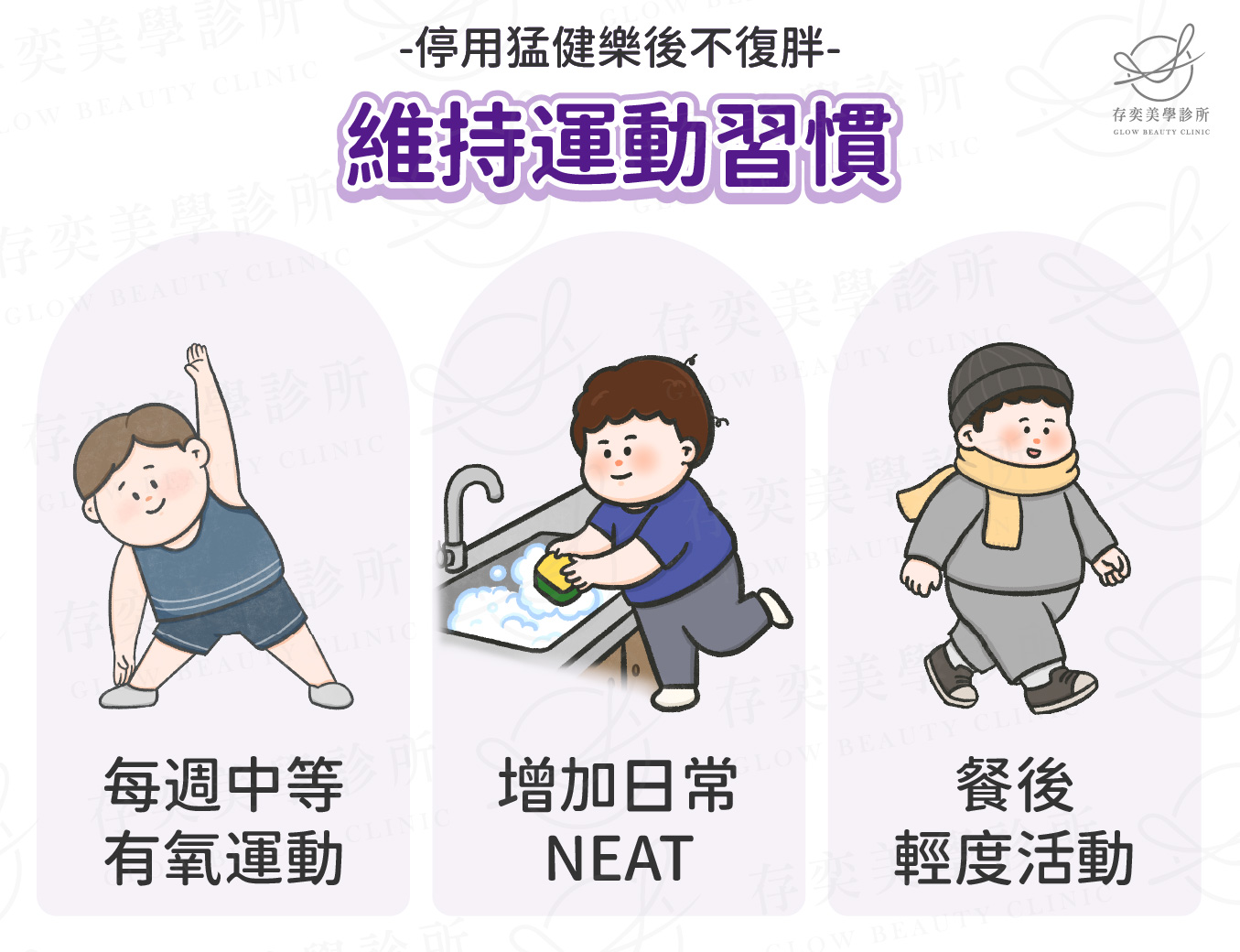 猛健樂不復胖方法-建立長期維持的運動習慣v2_工作區域 1