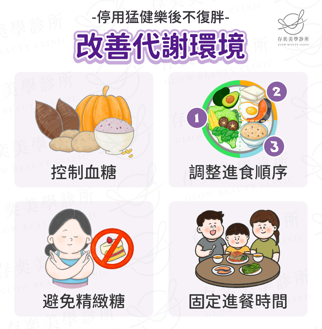 猛健樂不復胖方法-改善代謝環境v2_工作區域 1