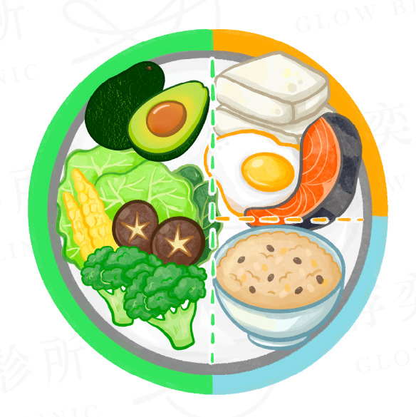 醫師追蹤與調整v2_進食節奏調整