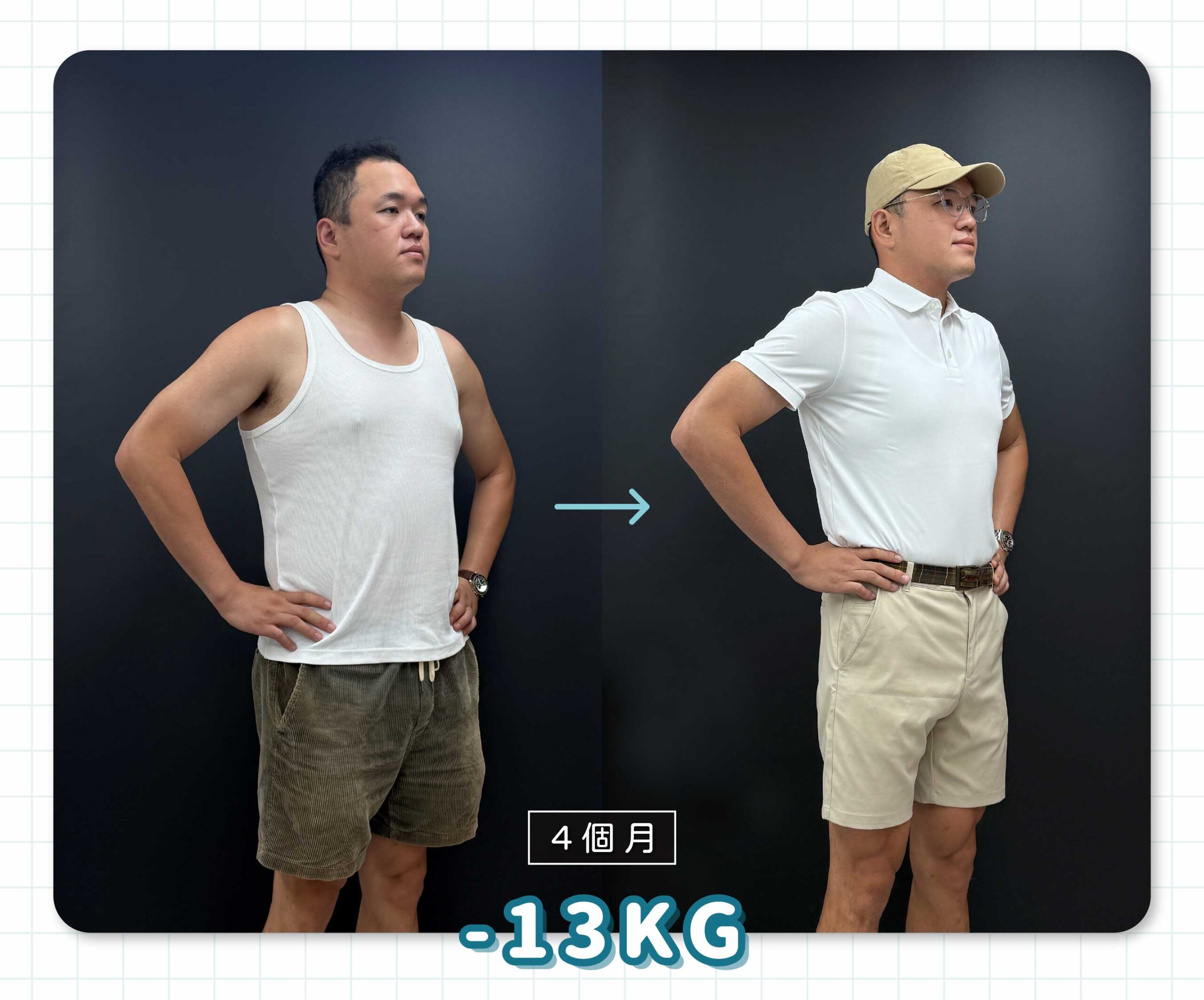 猛健樂心得分享-案例-02