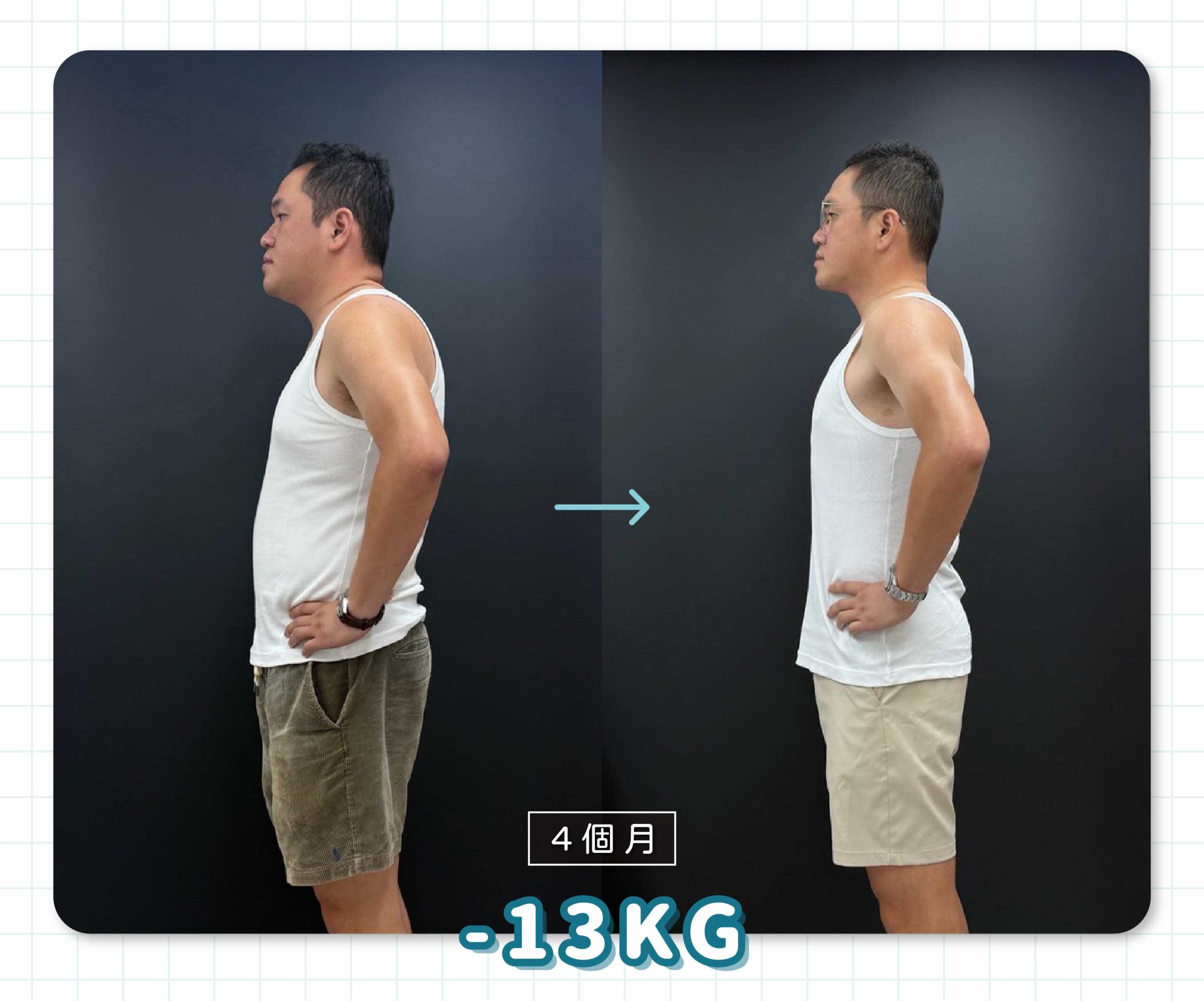 猛健樂心得分享-案例-03