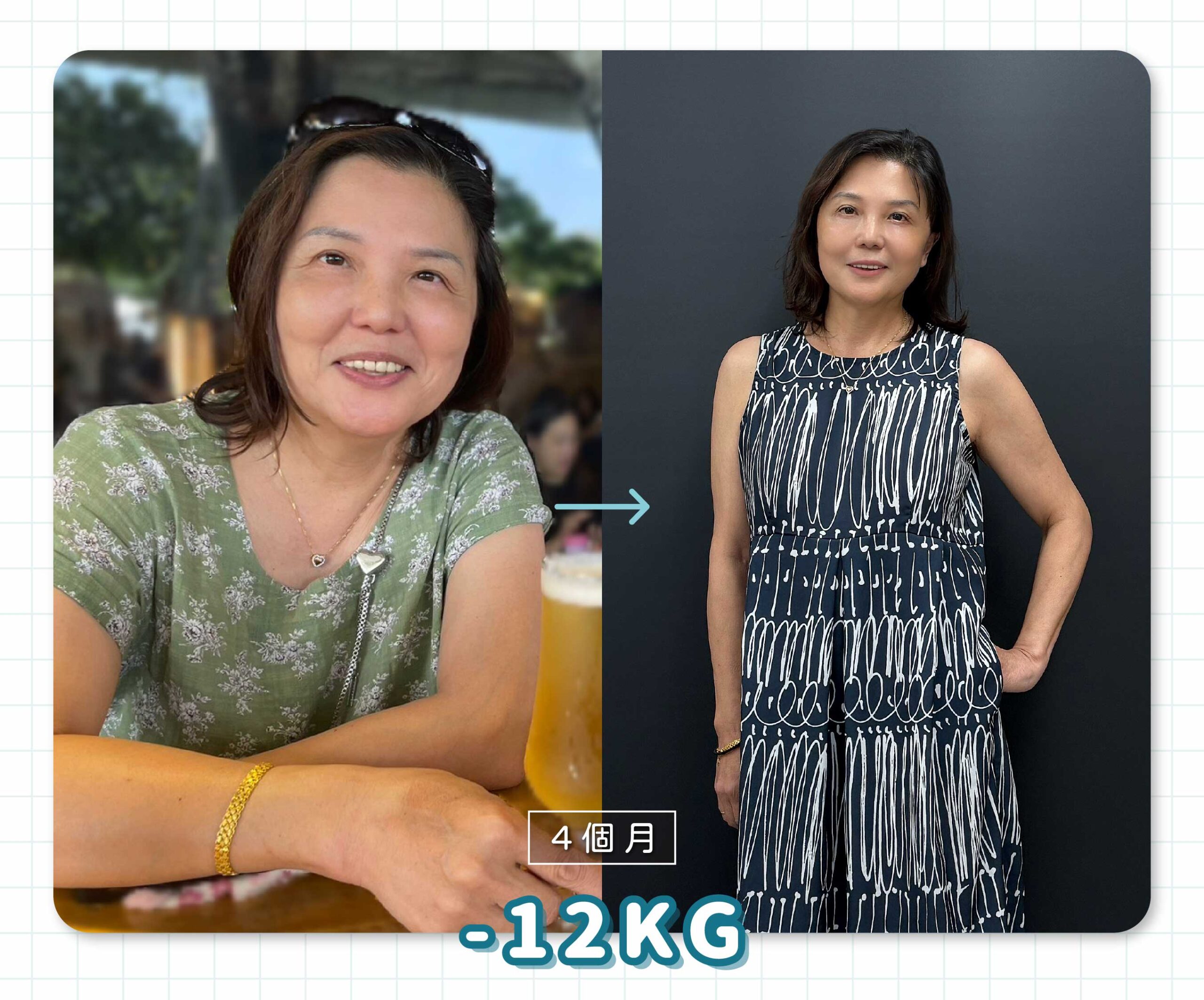 猛健樂心得分享-案例-09