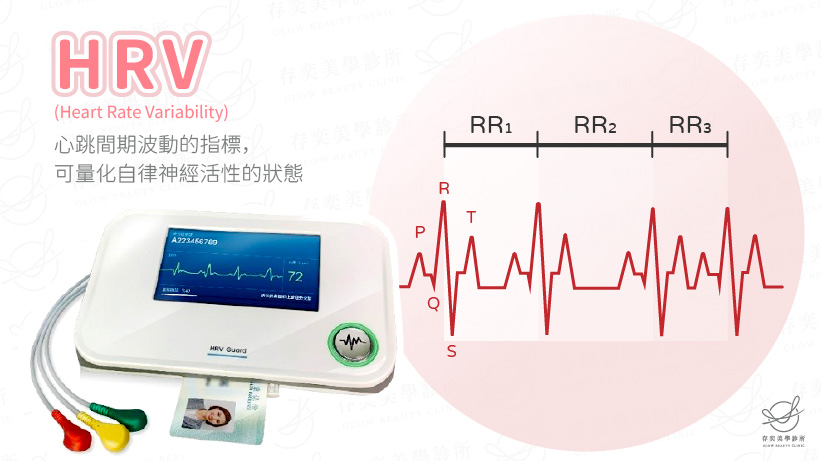 自律神經失調檢測-HRV心率變異分析v2-01