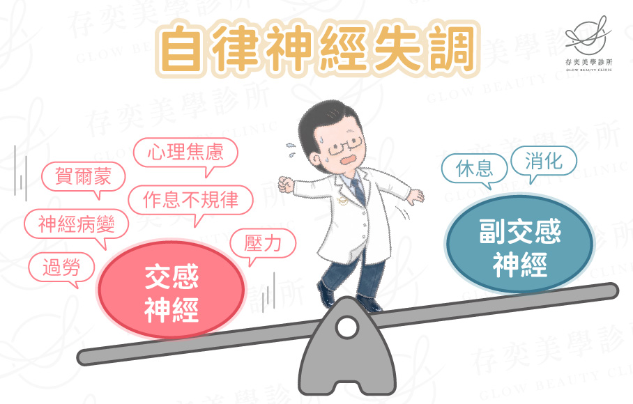 自律神經失調v4-01