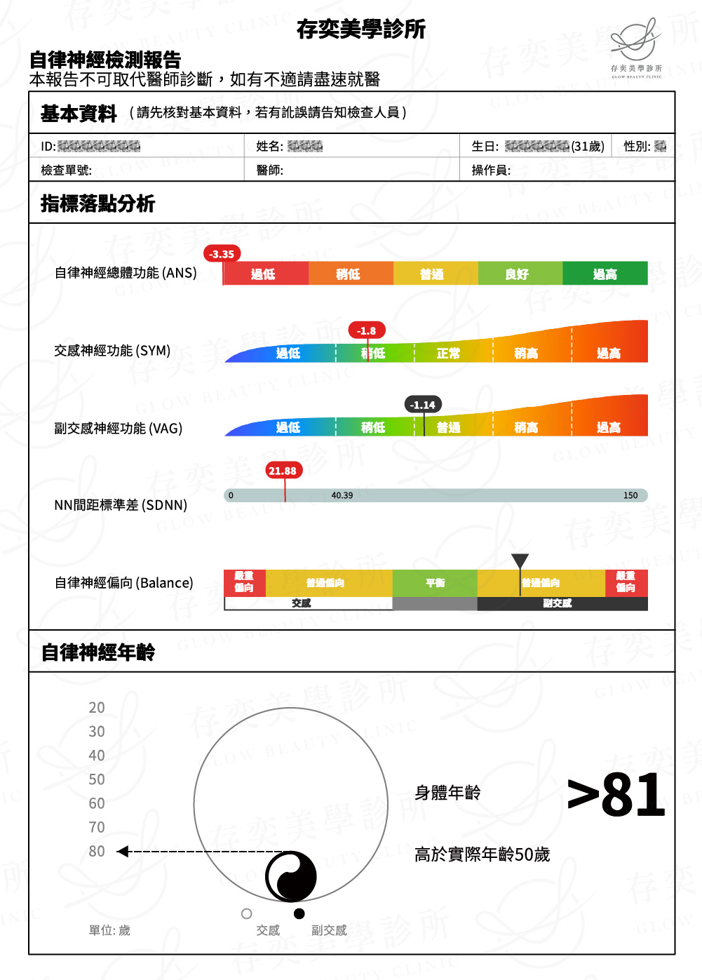 自律神經檢測報告v2-02
