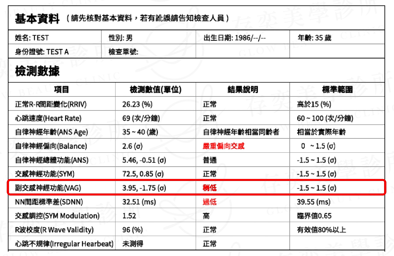 自律神經檢測案例分享_自律神經失調的亞健康族群