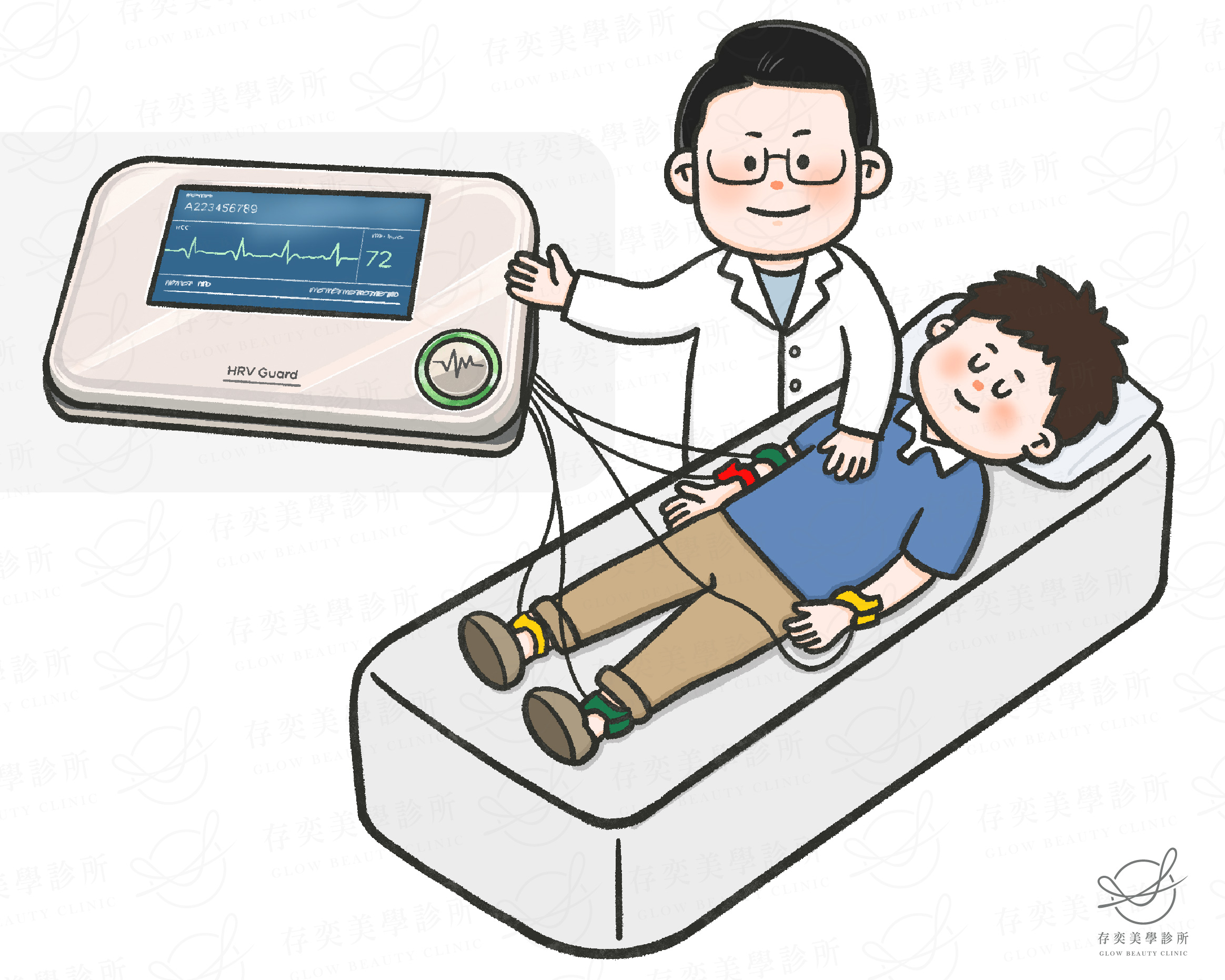自律神經檢測過程-01
