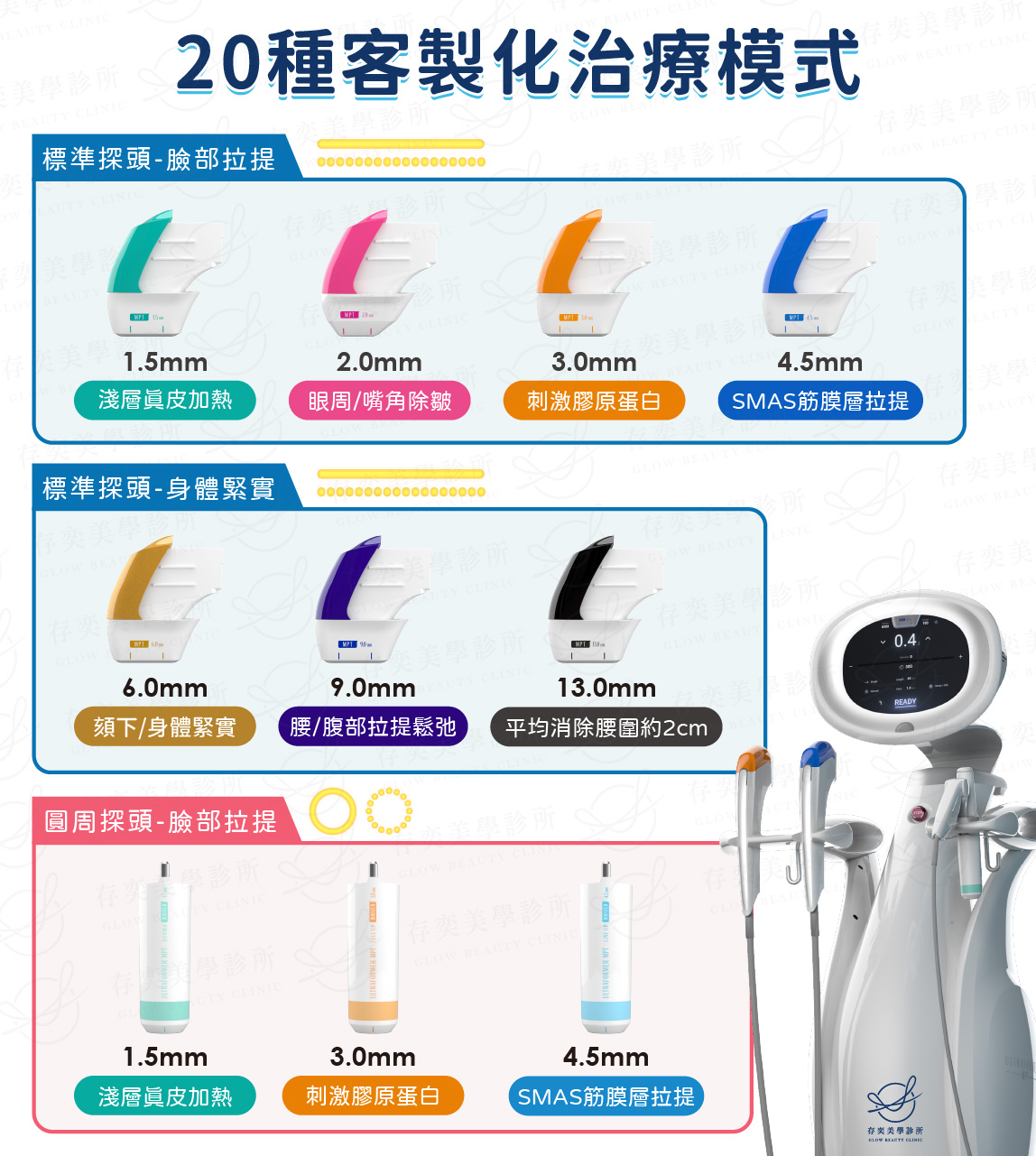 優勢5-20種治療模式V4_手機