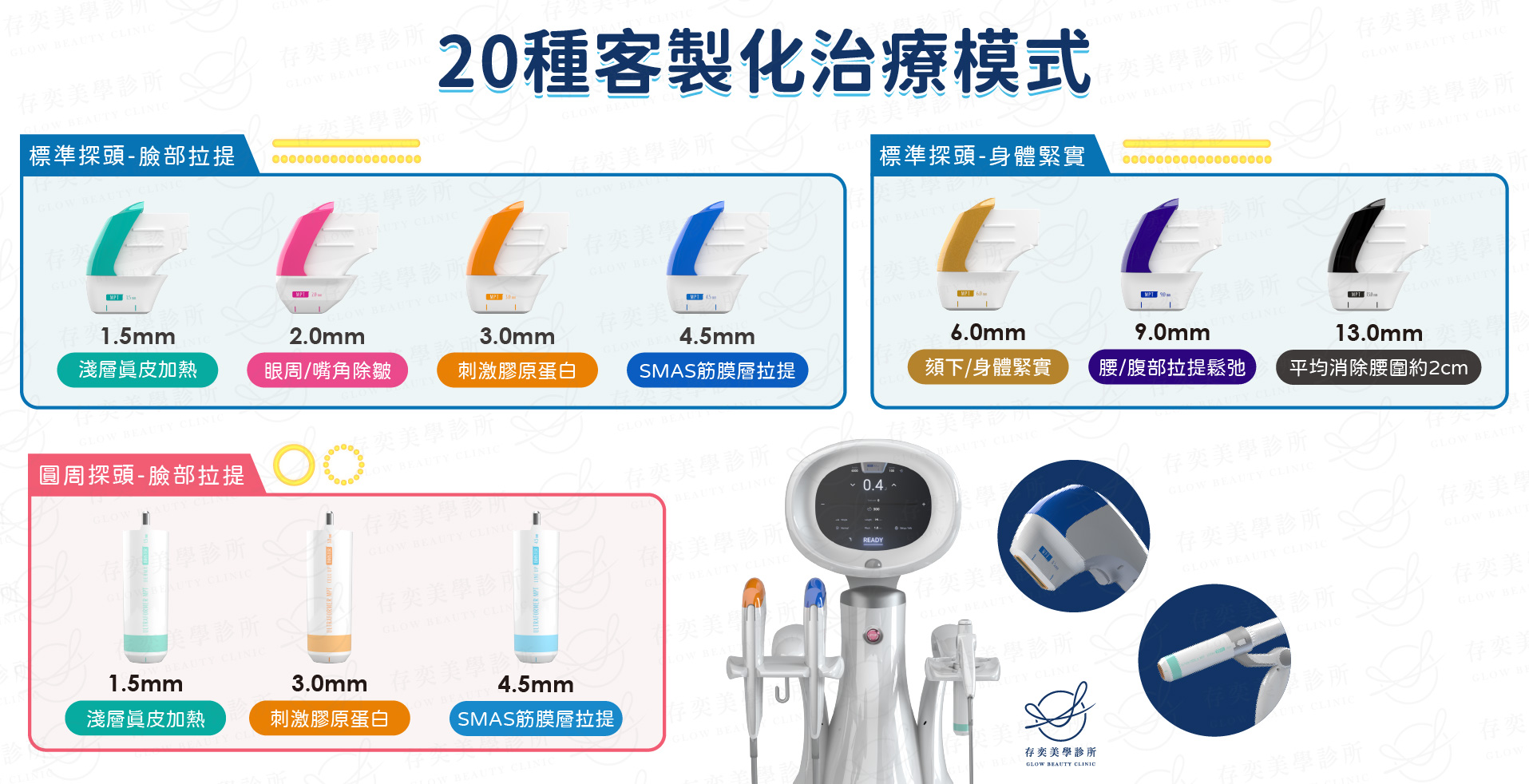 優勢5-20種治療模式V4_電腦