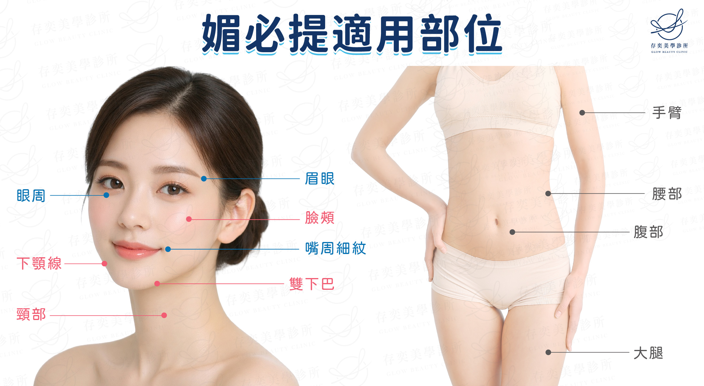 海芙音波媚必提適用部位V4