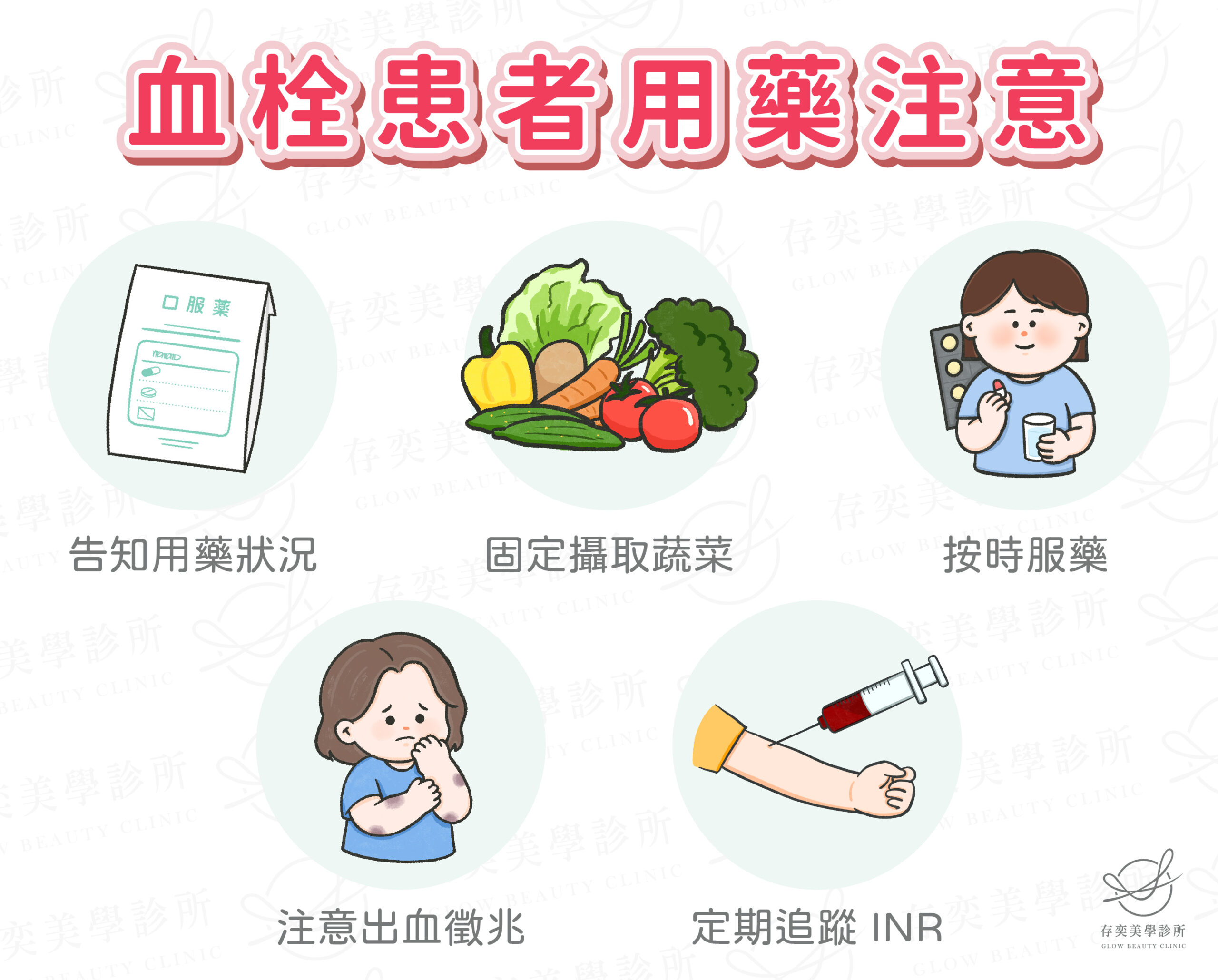 血栓患者服用抗凝血藥注意事項V3