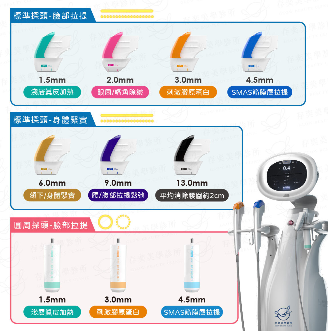 優勢5-20種治療模式V4_手機