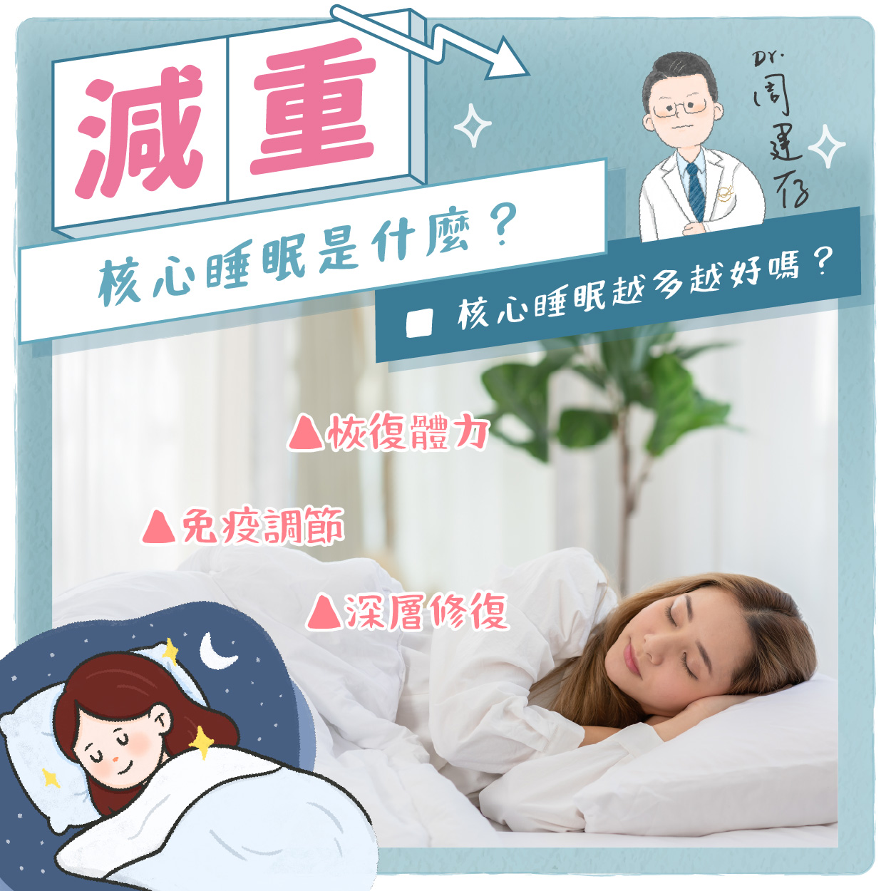 小方圖-核心睡眠是什麼？v2