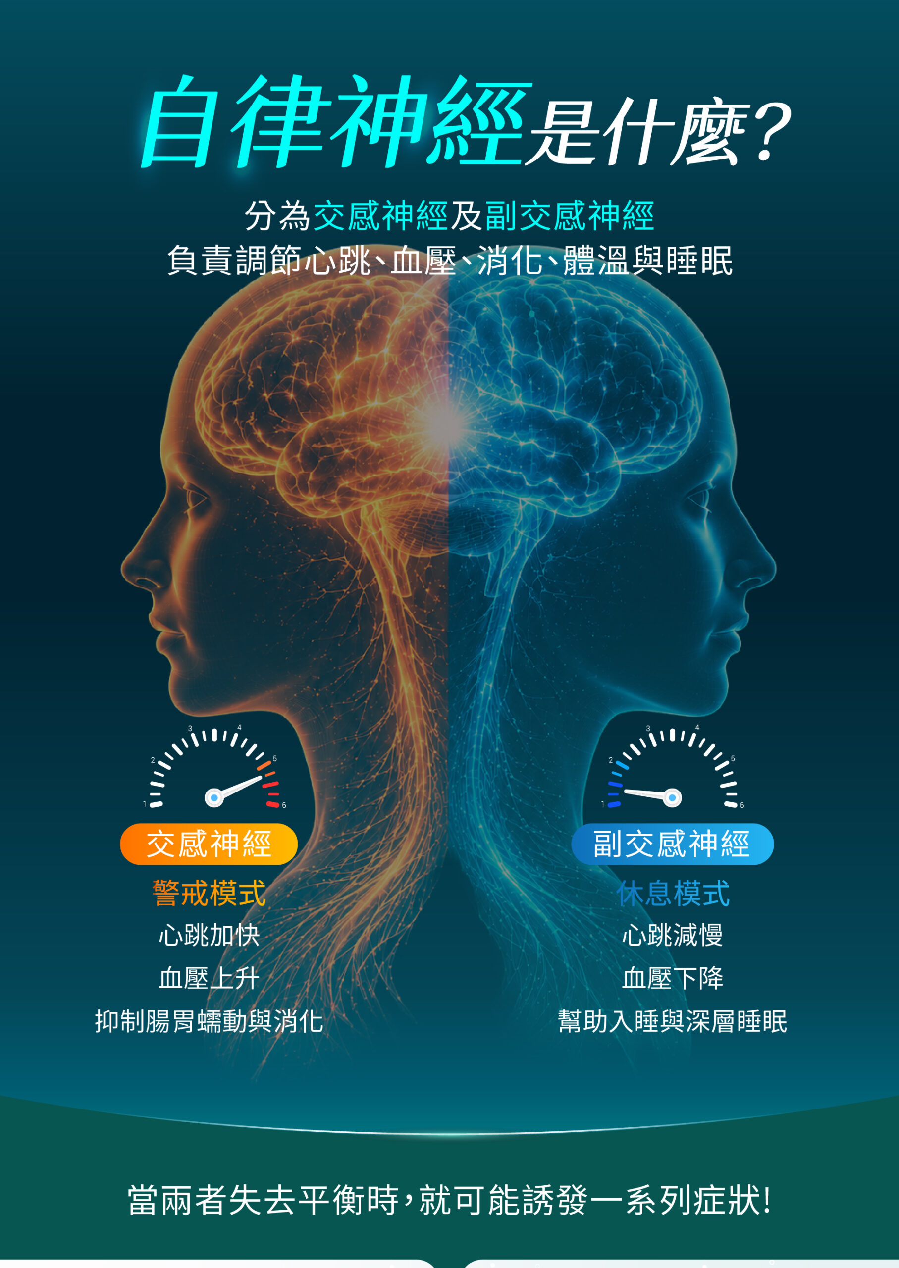 存奕美學診所