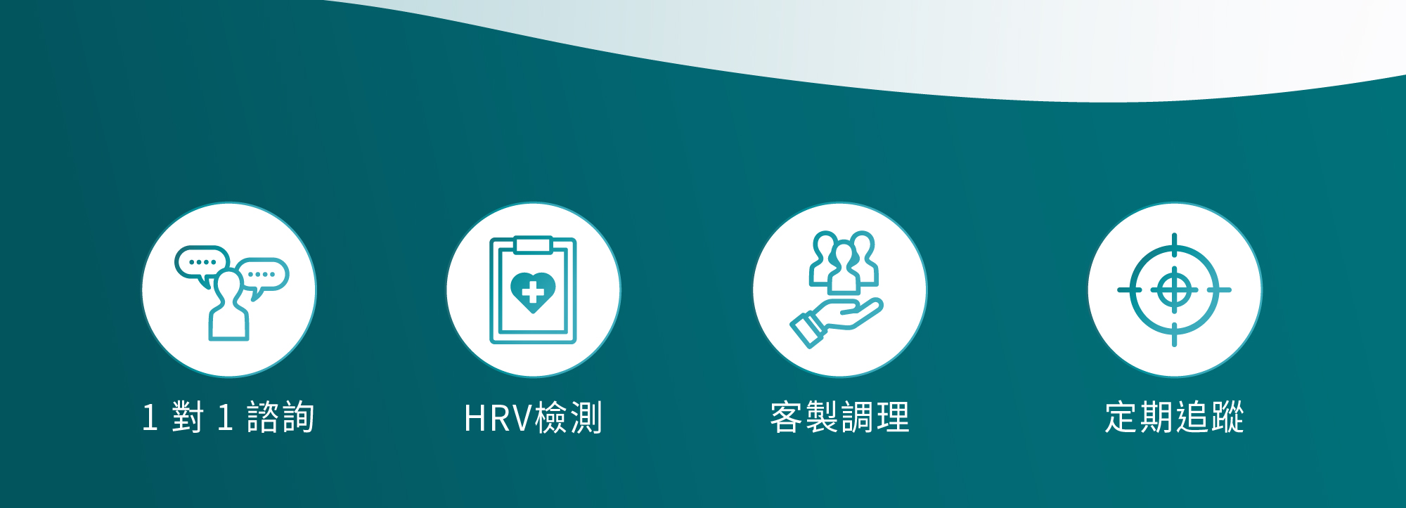 存奕美學診所