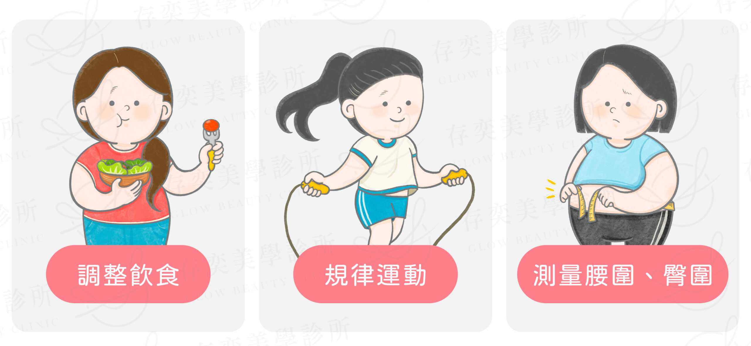 PMOS治療方式_運動管理-手機