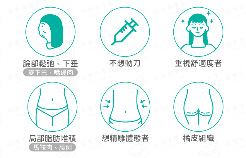 ondapro廣告頁