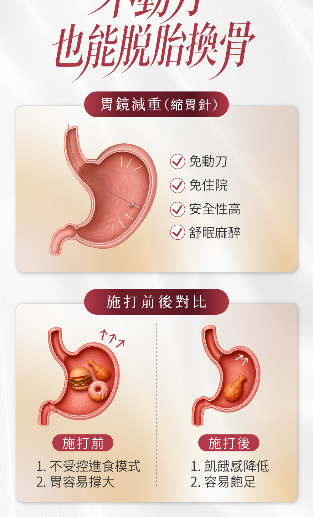 存奕美學診所