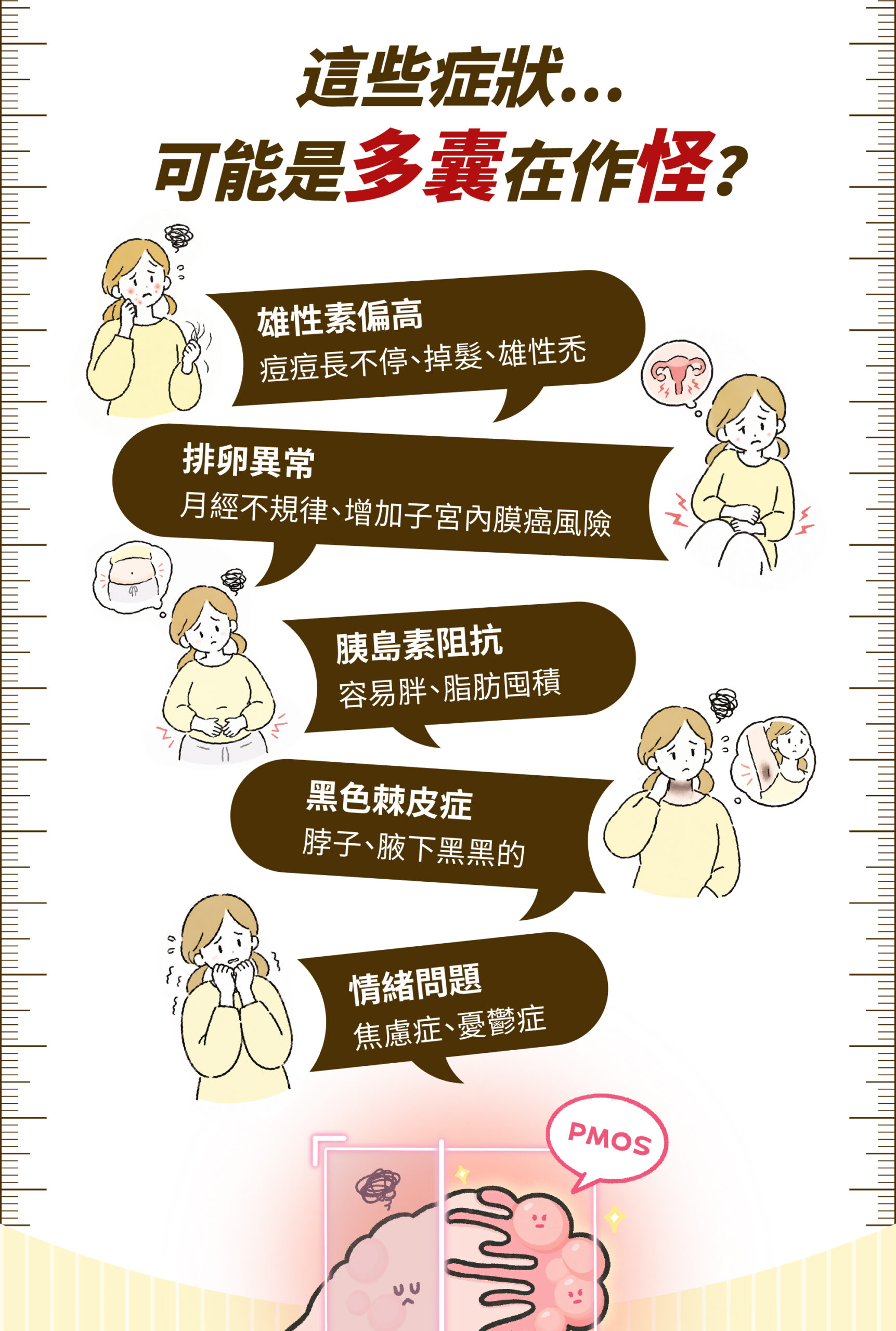 存奕美學診所