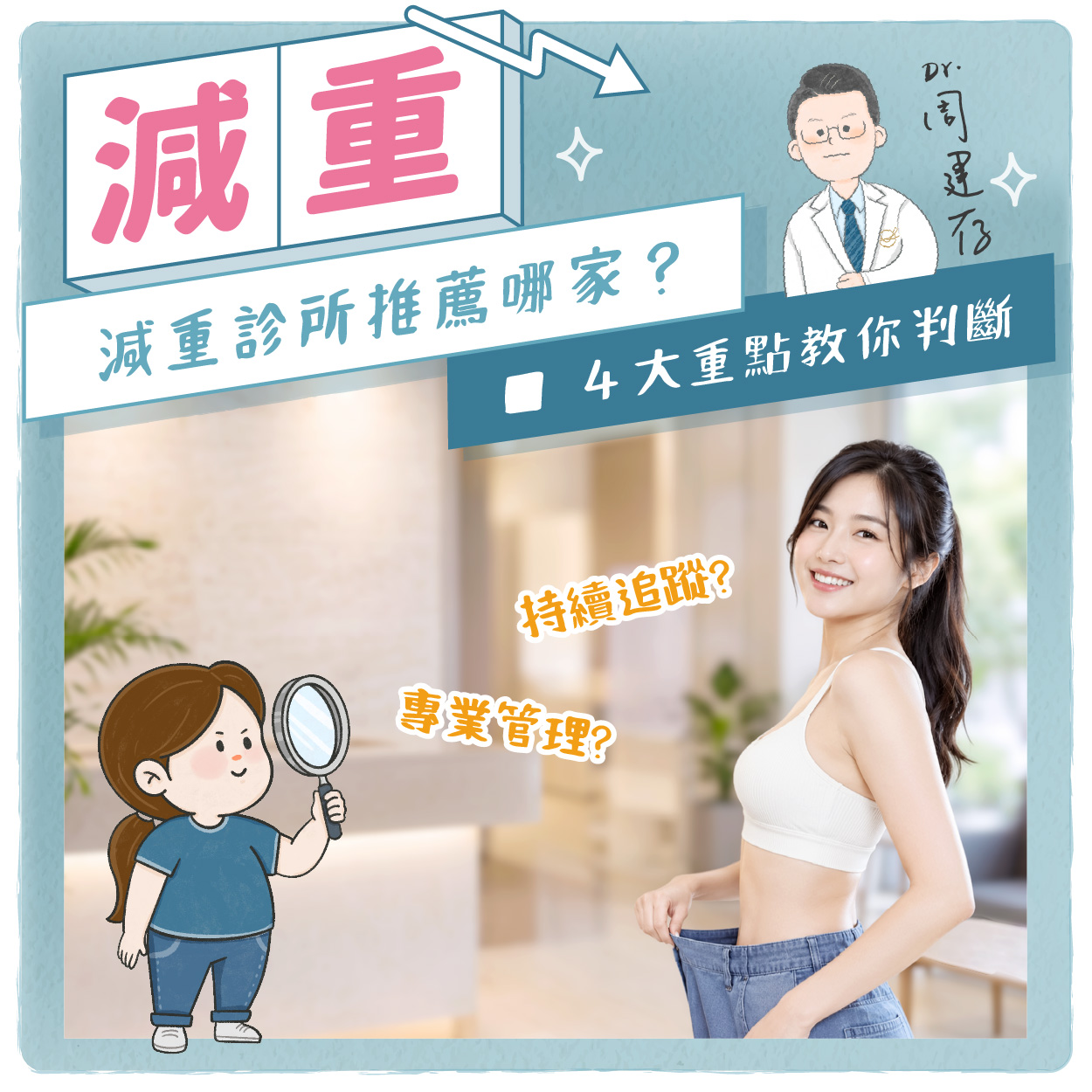 小方圖-減重診所推薦哪家？