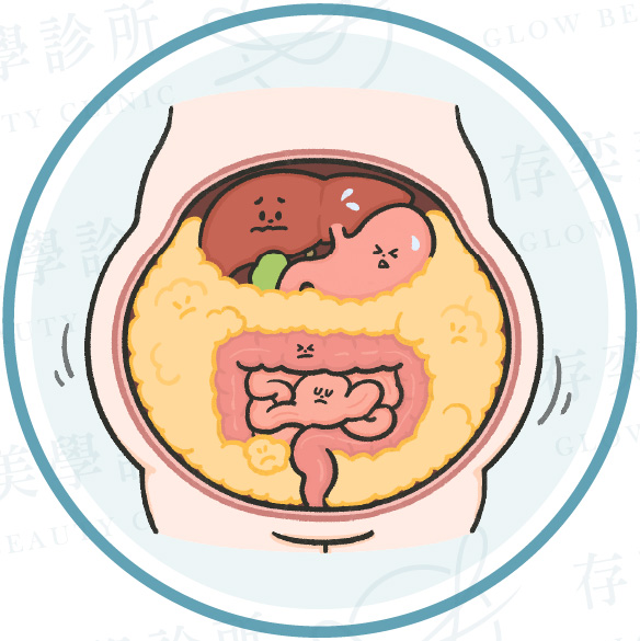 了解小腹形成原因_腹部脂肪堆積